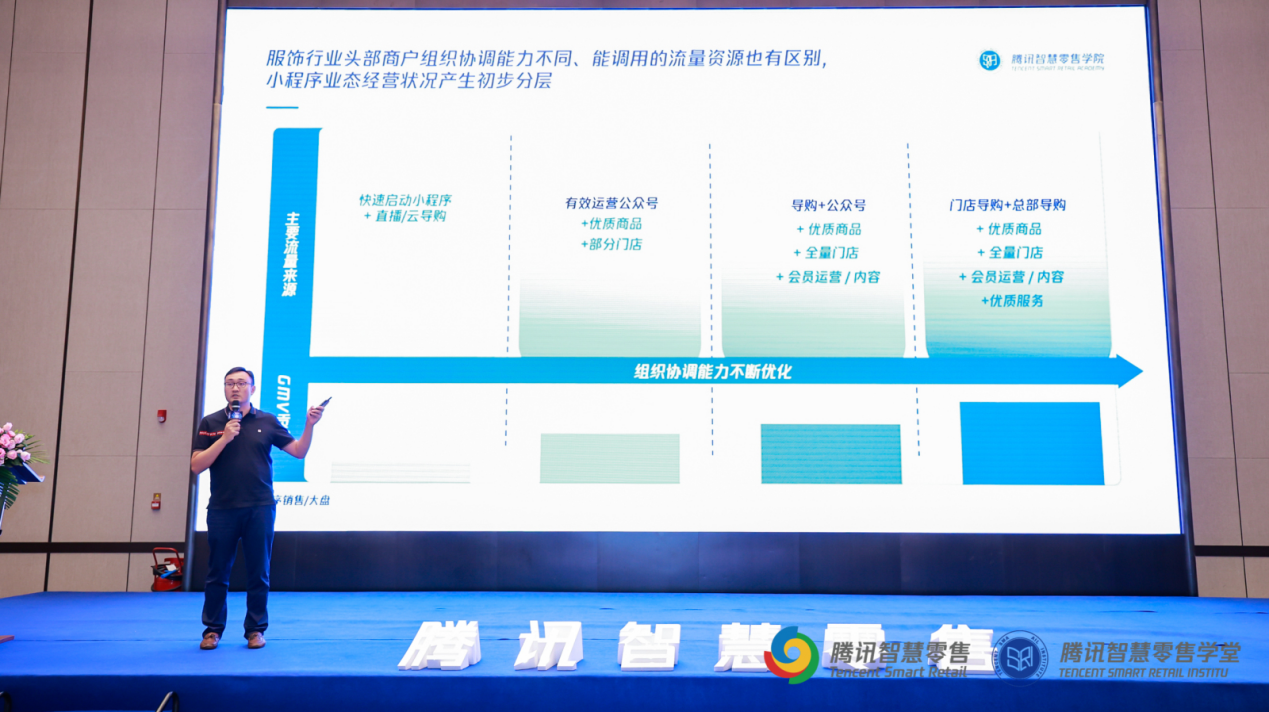 艾莱依获智慧零售卓越奖，腾讯奖励18w广告金 新闻配图